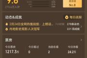 《哪吒2》工作日票房跌破7500万 预测票房下调至146亿-中石化加油卡