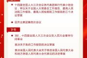 日程预告来了！-中国石化加油卡充值