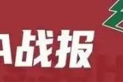 郭艾伦32+5+7琼斯34+8+6 广州狂砍140分大胜吉林-中国石化油卡充值