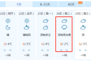 山东局部大雪！明天17时21分，青州正式进入……-中石化加油卡网上营业厅