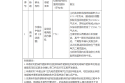 深圳两旧改项目被指“停滞多年、原封不动”？官方透露最新进度-中石化网上营业厅